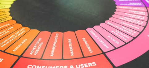 Pantone Colored Materials