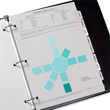 Munsell EIA-TIA 598-A Aqua Color Coding Chart 